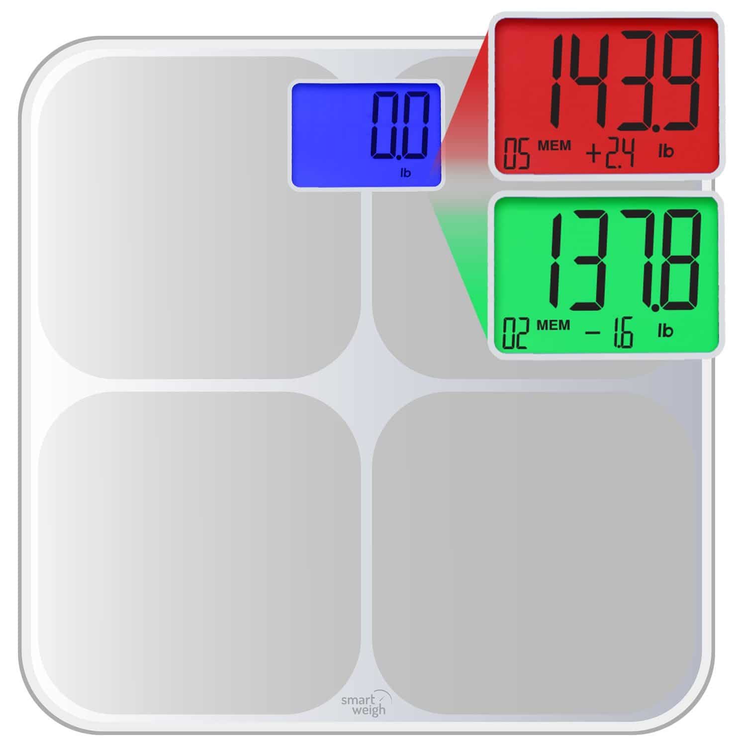 Smart Scale