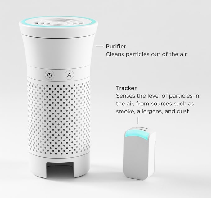 Wynd - The smartest air purifier for your personal space
