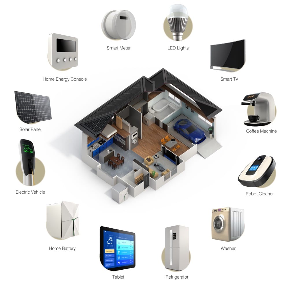 Smart House